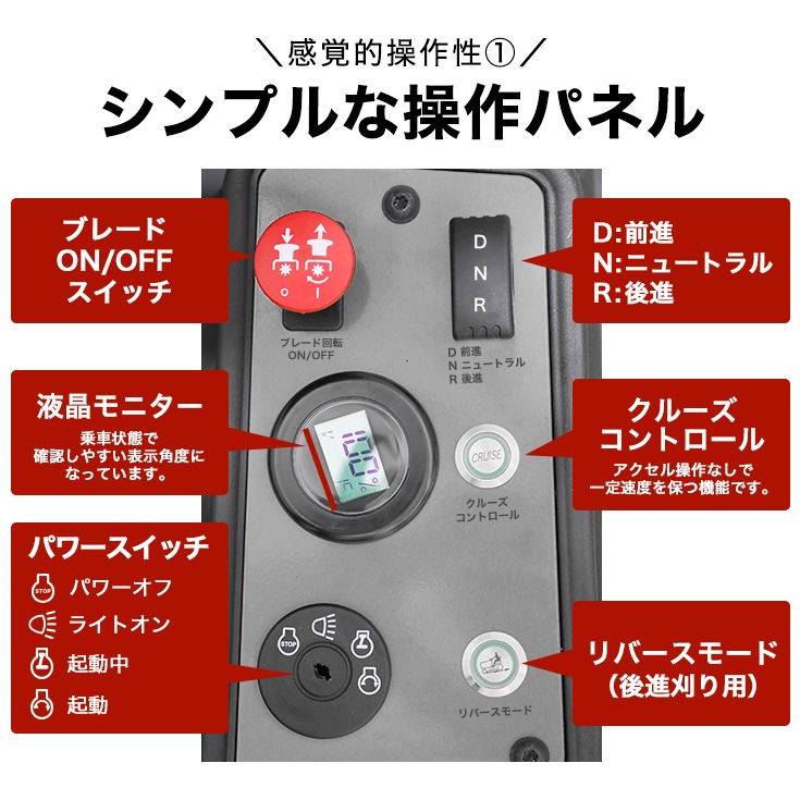 電動乗用草刈機 バッテリー6個セット CRT426