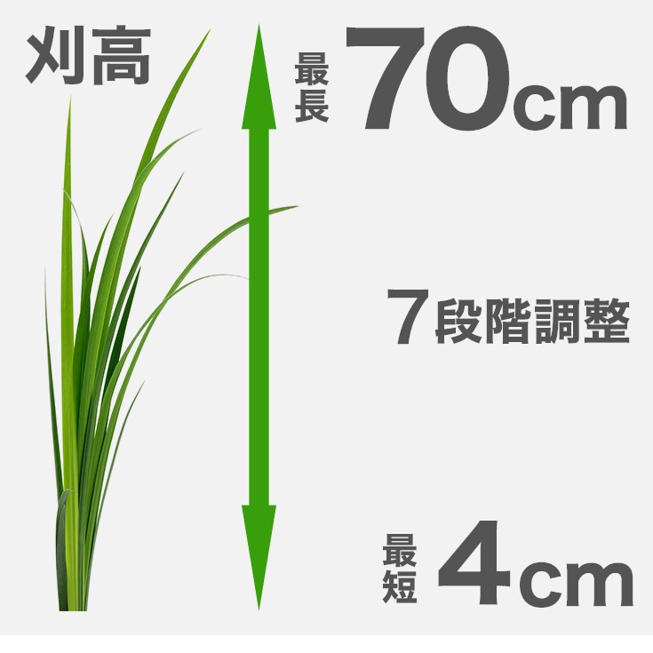 電動乗用草刈機 バッテリー6個セット CRT426