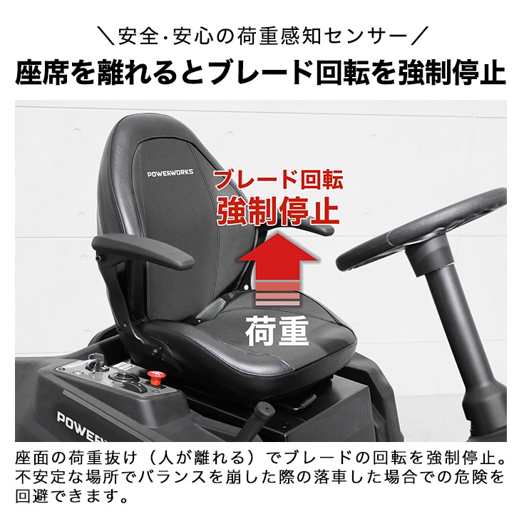 電動乗用草刈機 バッテリー6個セット CRT426