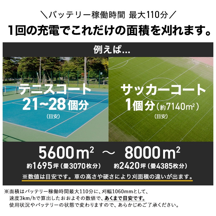 電動乗用草刈機 バッテリー6個セット CRT426