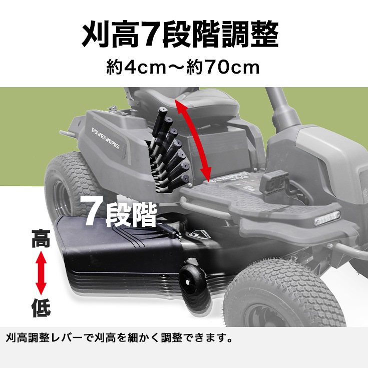 電動乗用草刈機 バッテリー6個セット CRT426 | 草刈機・芝刈機