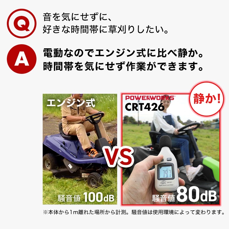 電動乗用草刈機 バッテリー6個セット CRT426