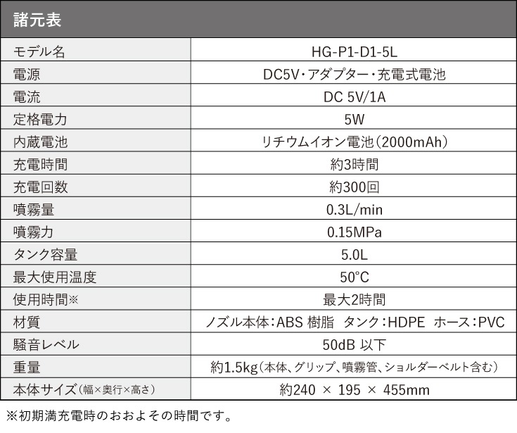 電動噴霧器 HG-P1-D1-5L