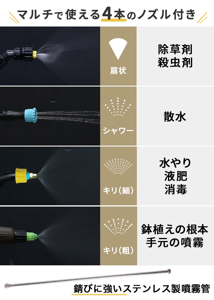 電動噴霧器 HG-P1-D1-5L