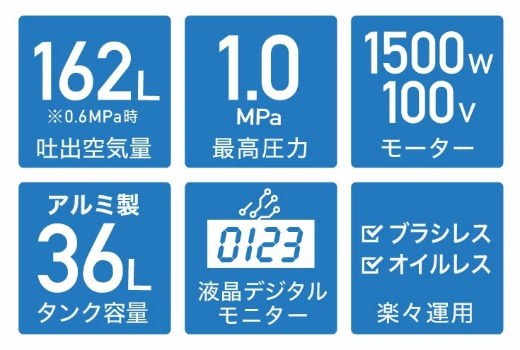 【リユース品】エアーコンプレッサー 36L HG-DC991AL