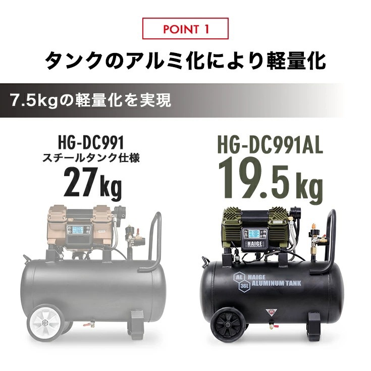 【リユース品】エアーコンプレッサー 36L HG-DC991AL