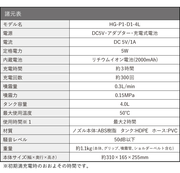 電動噴霧器 HG-P1-D1-4L