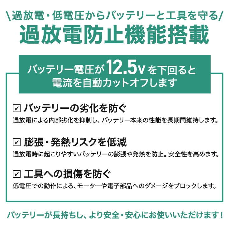 リチウムイオンバッテリー 18V 8Ah／GP-MB18V8AH／YOTUKA除雪ショベル