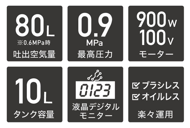 エアーコンプレッサー 10L YS-DC2082