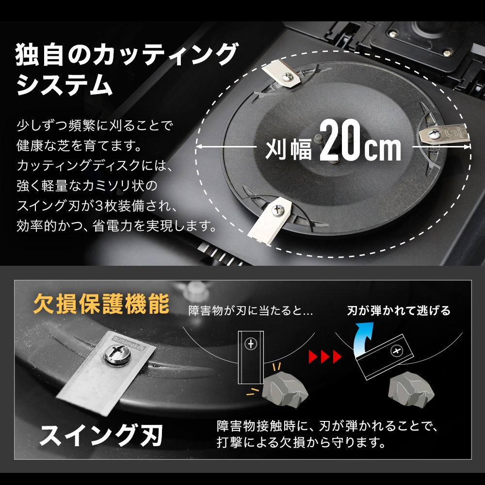 ロボット芝刈機 カルン1601 HG-RMA1601 モジュールなし