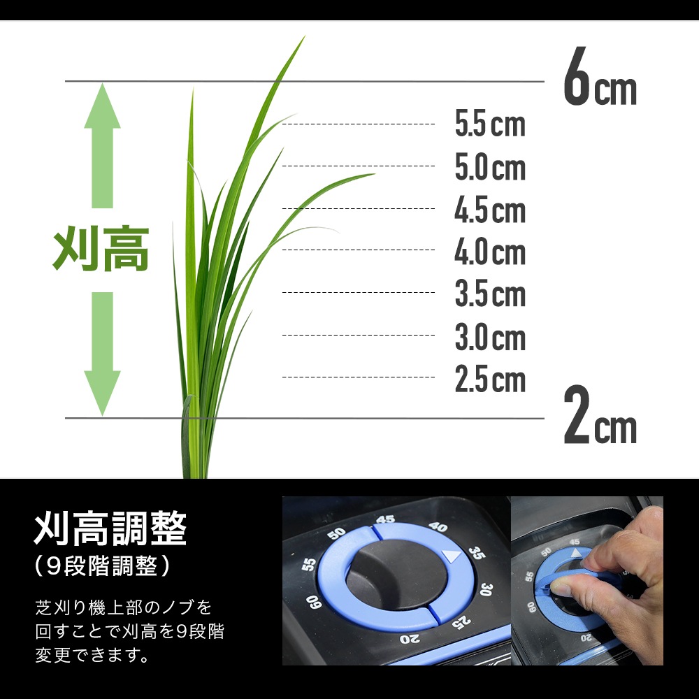 ロボット芝刈機 カルン1601 HG-RMA1601 モジュールなし