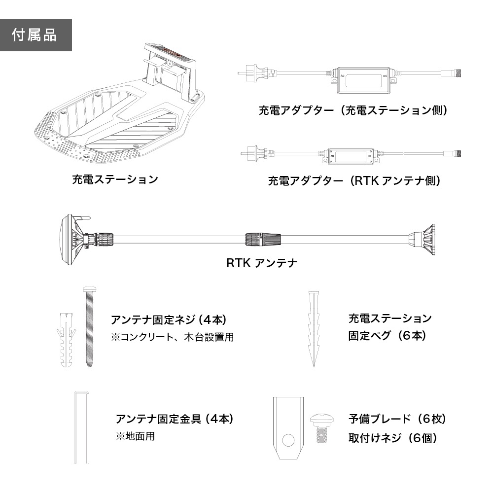 ロボット芝刈機 カルン1601 HG-RMA1601 モジュールなし