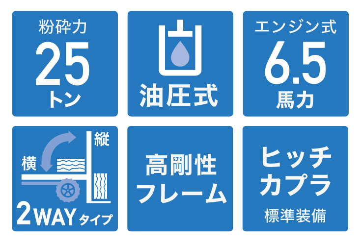 薪割り機 未組立品 HG-MKWR25T