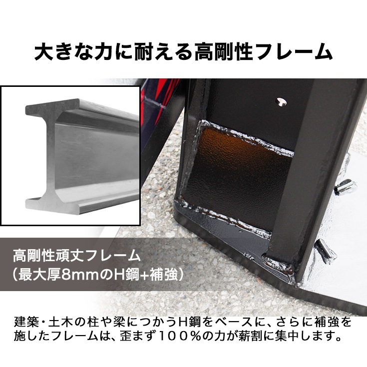 薪割り機 未組立品 HG-MKWR37T