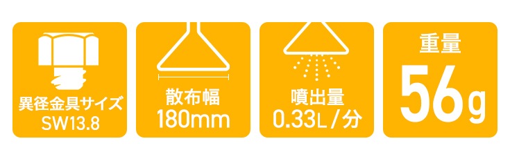 噴霧器用 三角形型飛散防止ノズル (透明) 飛散防止カバー 異径金具セット 【汎用品】