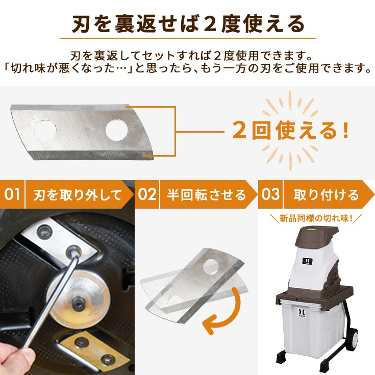 ガーデンシュレッダー 便利グッズ4点セット HG-BSLD02E　※延長コードなし