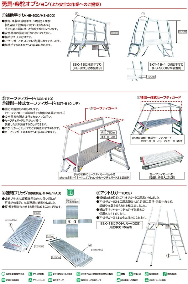 中古 可搬式作業台 伸縮脚付 楽駝11号 SKY-11 ナカオ \u2013 ぼんてん 