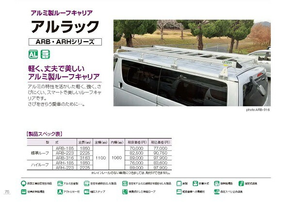 アルラック アルミ製ルーフキャリア ARB-316 株式会社ナカオ