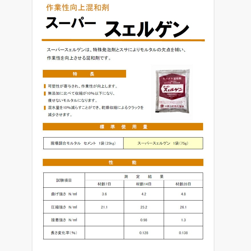 スーパースェルゲン 150袋（75g×75袋×2/箱） 日藻工材株式会社 | 左官 
