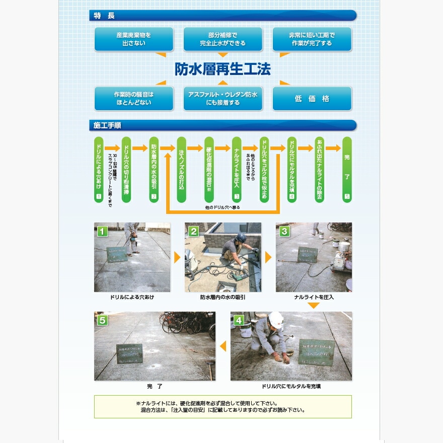 ナルライト注入用 20kg/缶 成瀬化学株式会社【沖縄県 配送不可 ナルライト注入用 20kg/缶 成瀬化学株式会社【沖縄県 配送不可