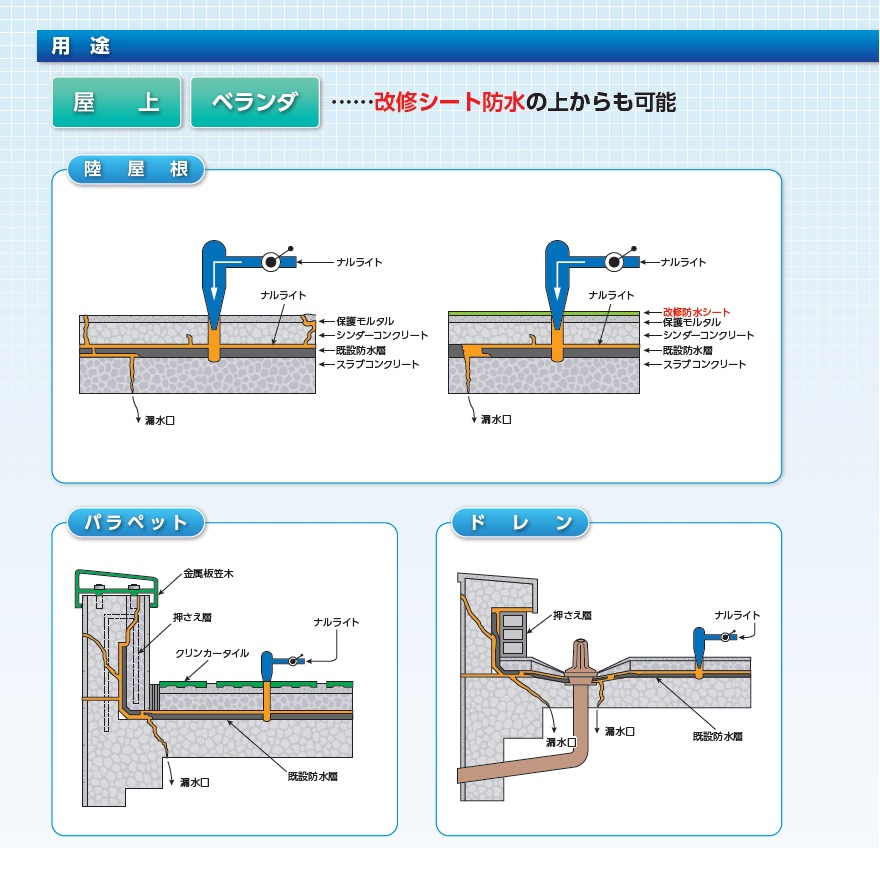 ナルライト注入用 20kg/缶 成瀬化学株式会社【沖縄県 配送不可 ナルライト注入用 20kg/缶 成瀬化学株式会社【沖縄県 配送不可