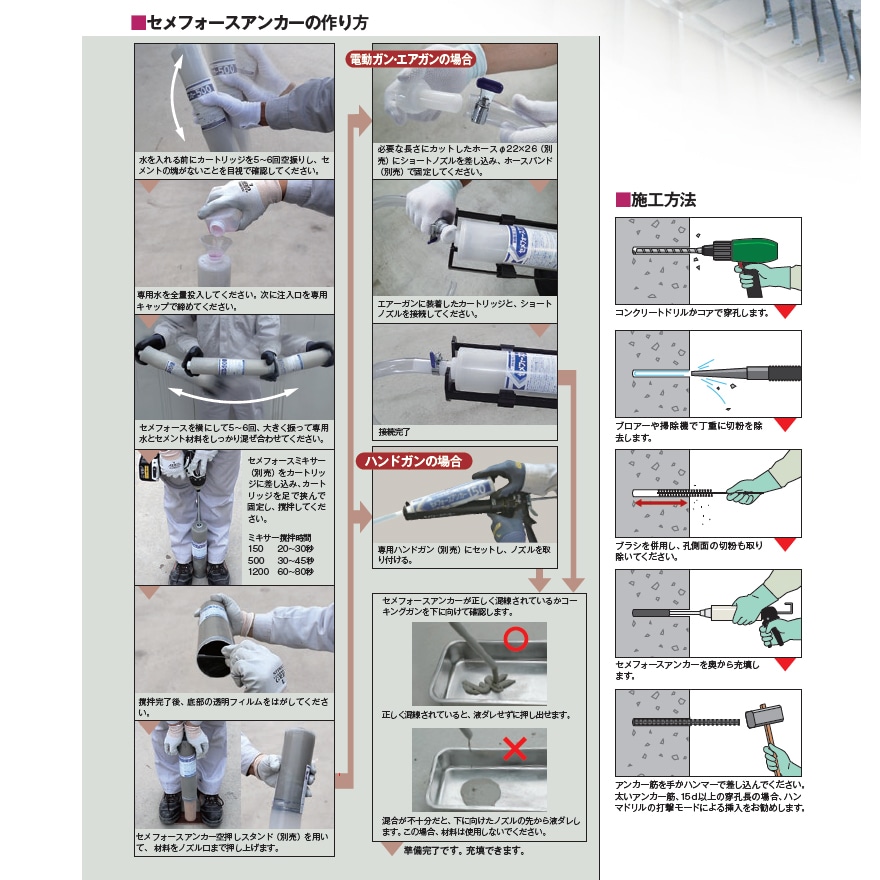 セメフォースアンカー150・500・1200 住友大阪セメント（150mL