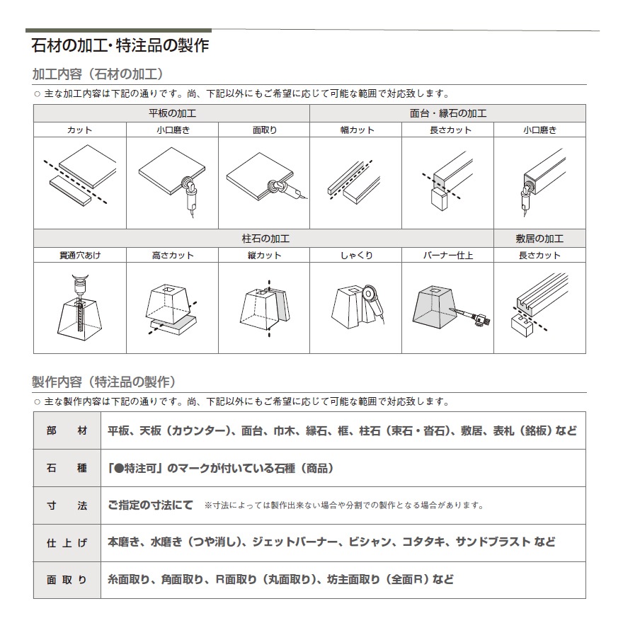 G682　ジェットバーナー仕上げ　220　1枚　ドリーム壁材株式会社　【個人宅配送不可】