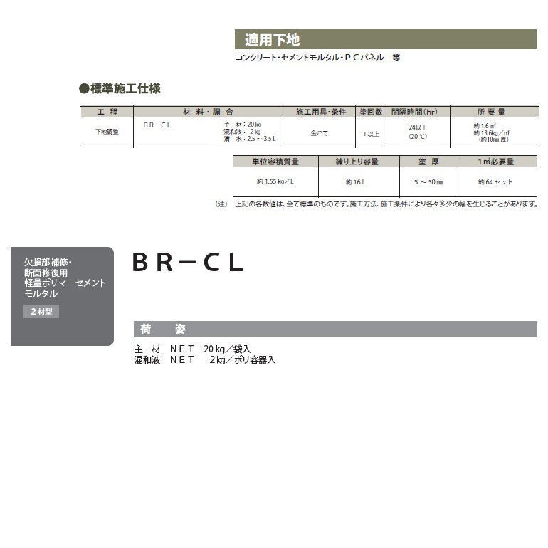 BR-CL 22kg／セット　菊水化学工業（日本スタッコ）コンクリート・モルタルの欠損部補修
