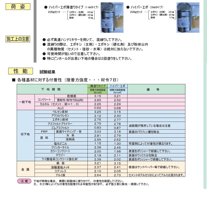 ハイパーエポ 22kg/セット 菊水化学工業(日本スタッコ ハイパーエポ 22kg/セット 菊水化学工業(日本スタッコ