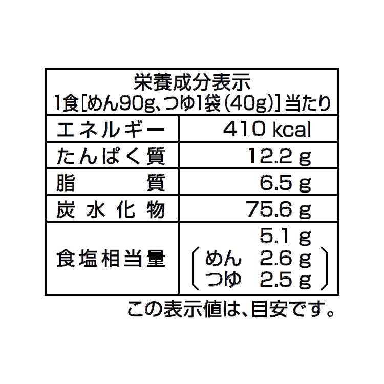 ڵۥ졼ɤ 180g10