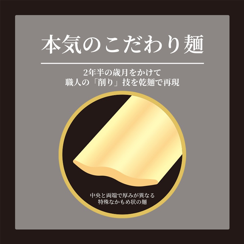刀削風麺 180g×16袋