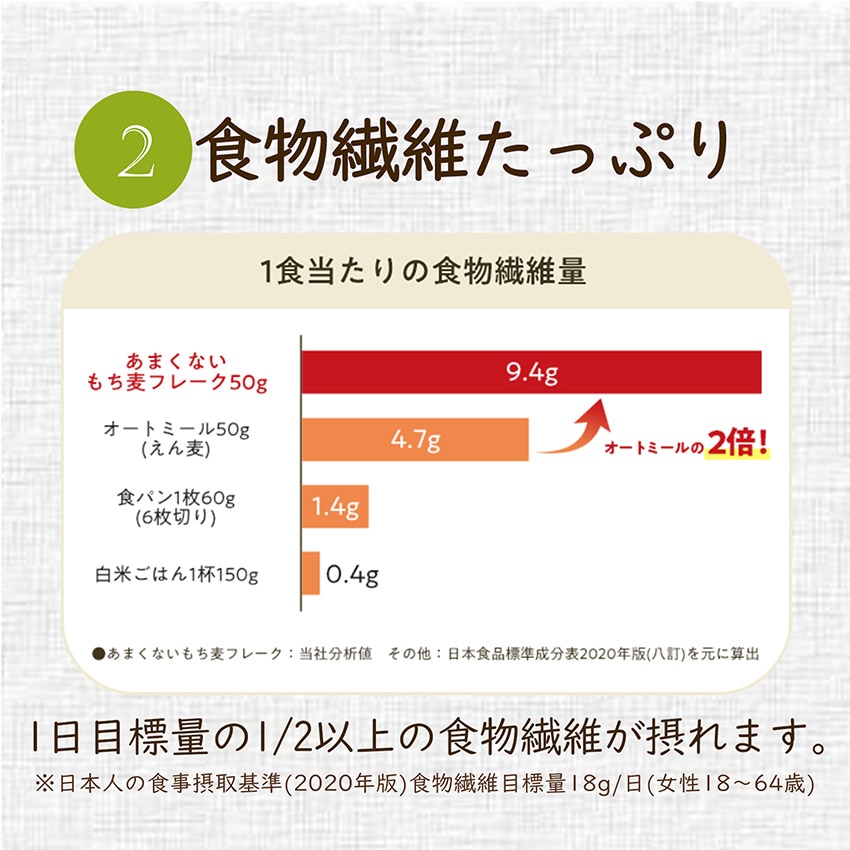 あまくないもち麦フレーク 180g×6袋