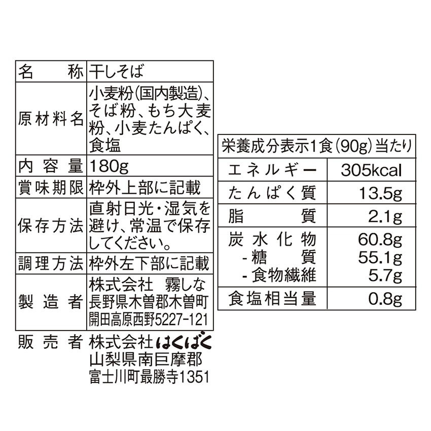  180g20