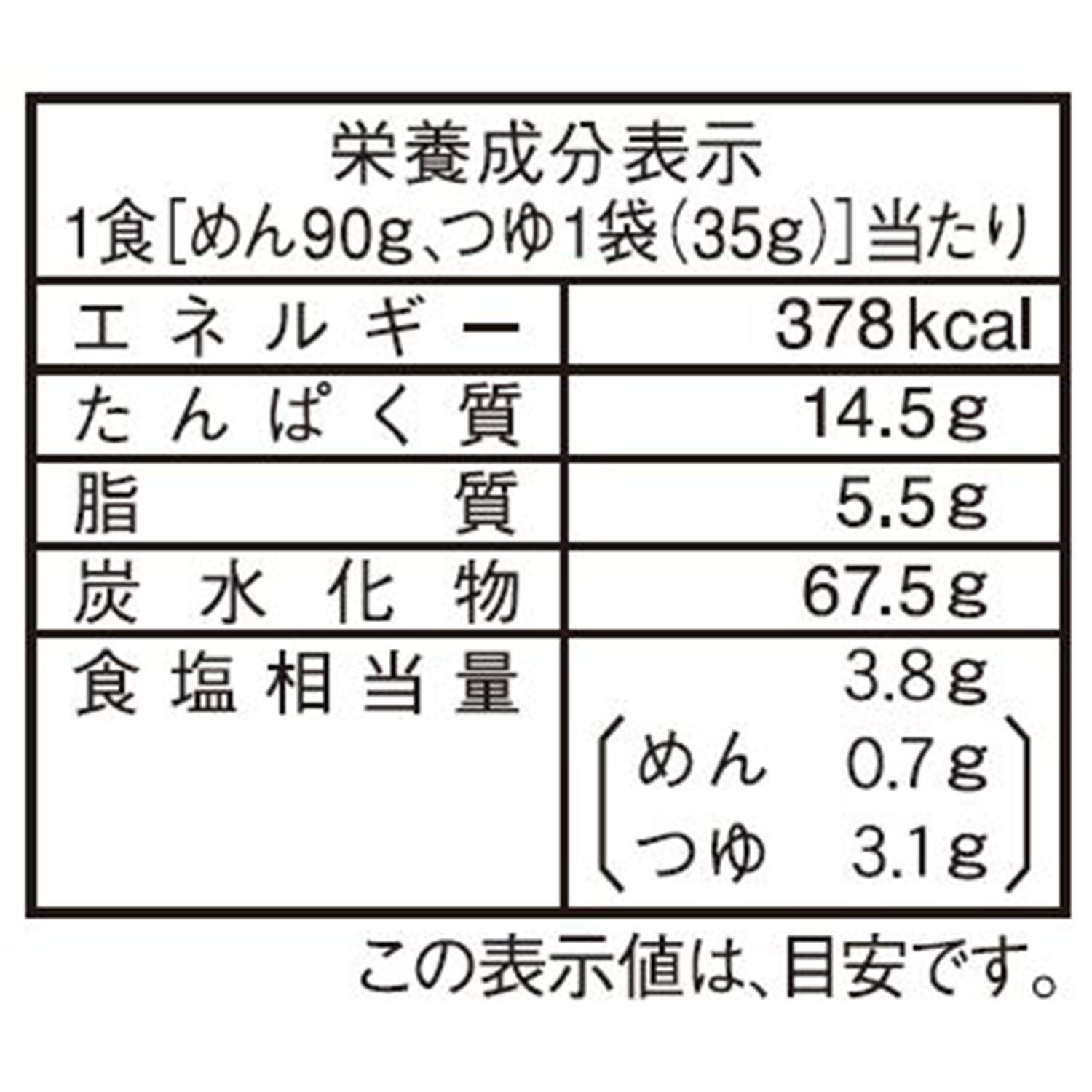 γ 180g10