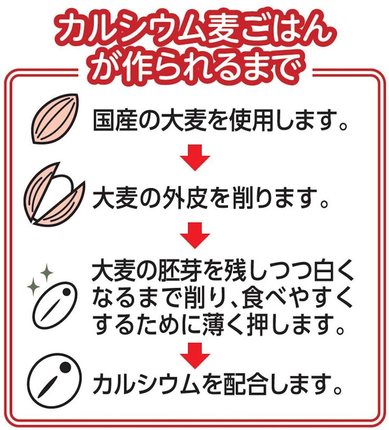 カルシウム麦ごはん 300g(25g×12)×12袋