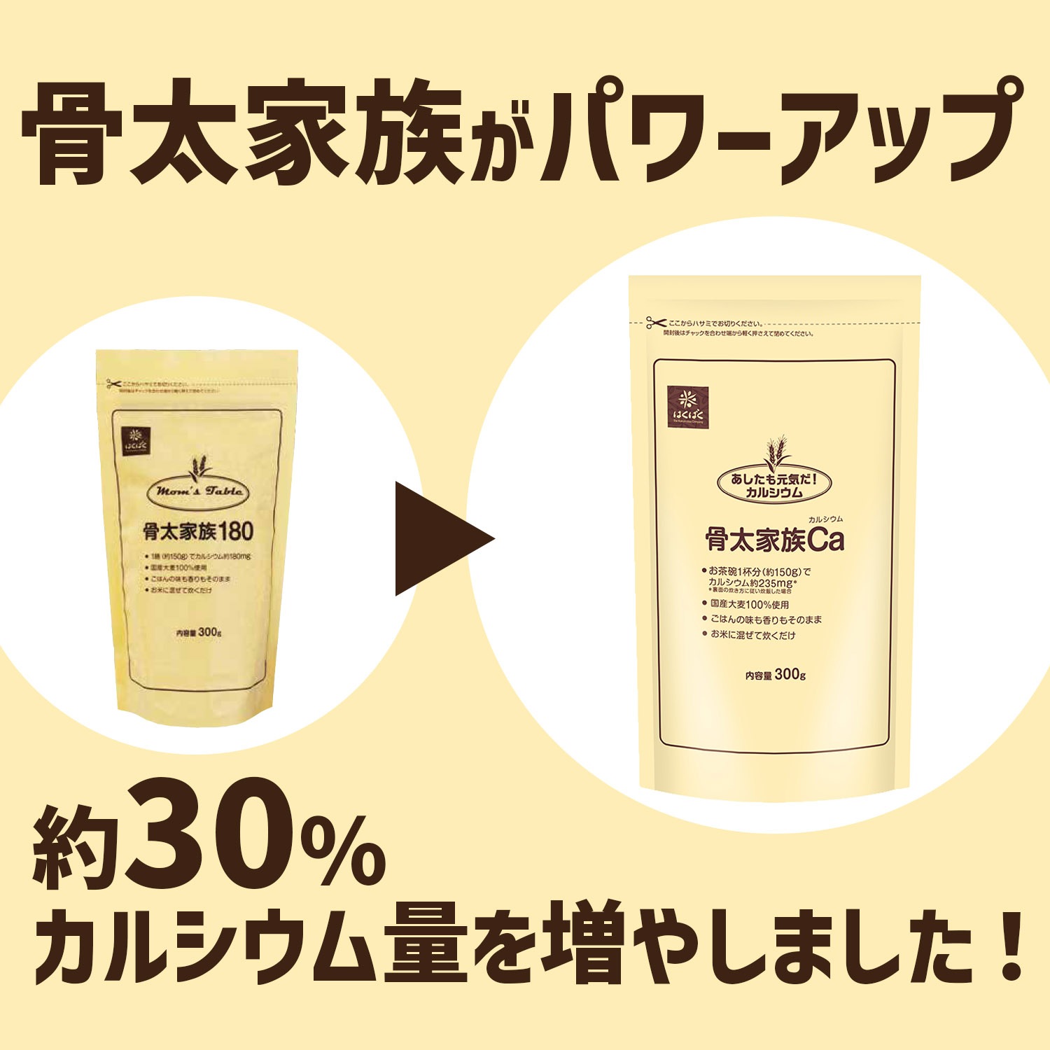 ̵۹²Ca 300g2ޡ