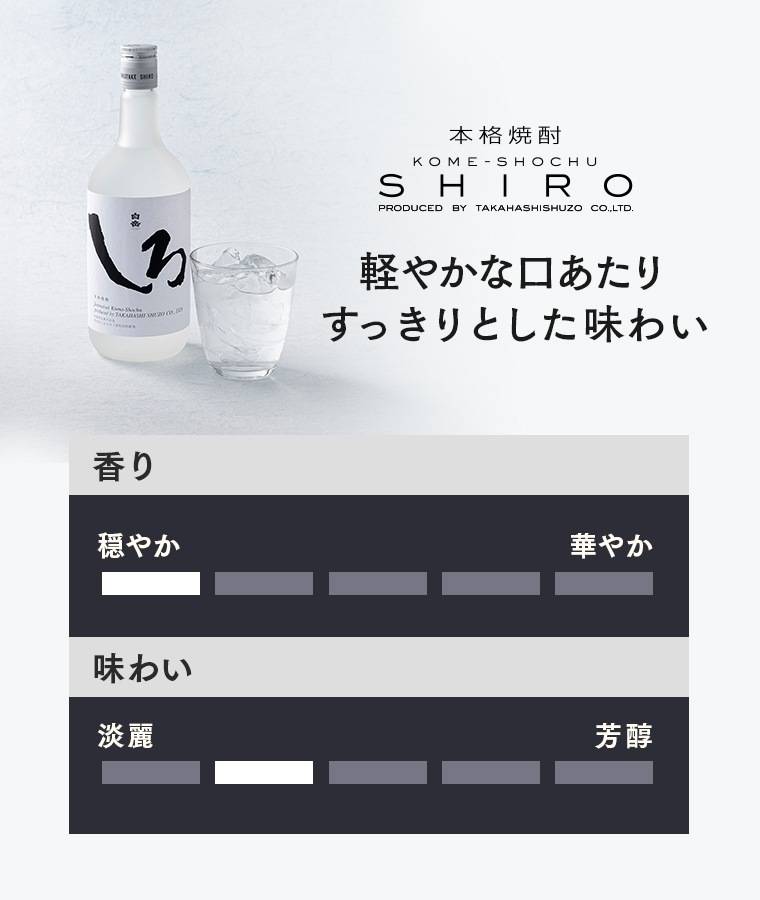 しろハイボールセット