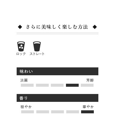 【父の日2026】HAKUTAKE Limited. 30度720ml 化粧箱入り<span style=color:#C50505;>※送料無料</span>