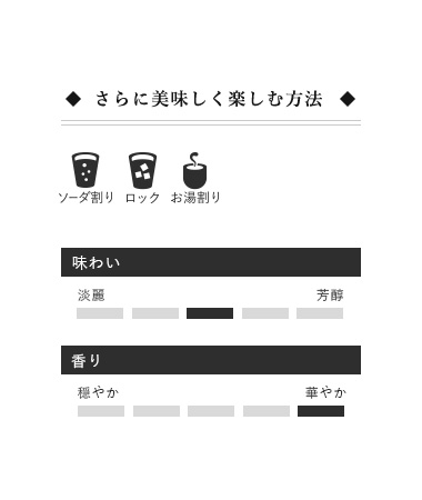 白岳KAORU星空一升瓶 25度 1800ml