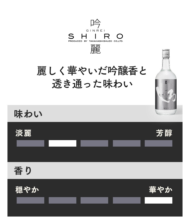 銀しろ（吟麗しろ） 25度　720ml　ブラックカートン入り