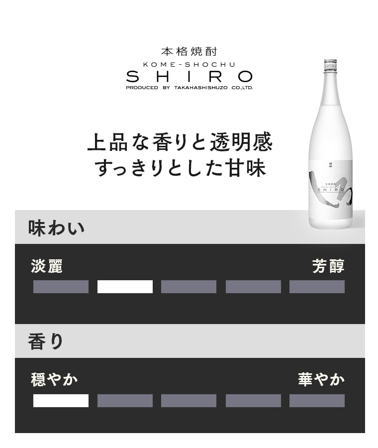 白岳しろ 25度 1800ml 6本入りケース | HAKUTAKE ONLINE SHOP
