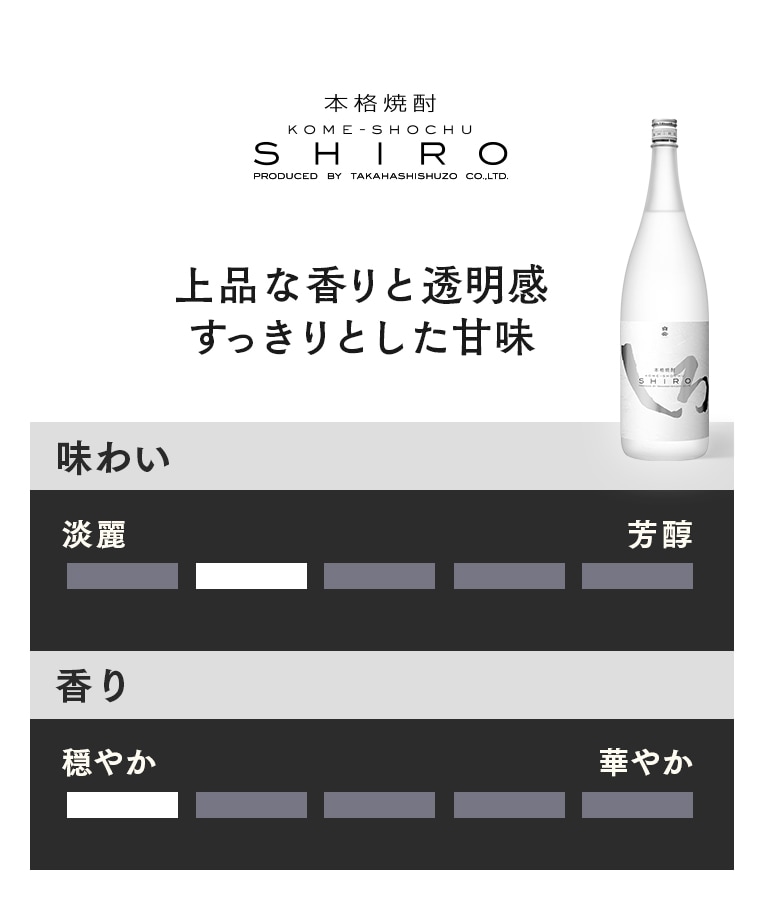 白岳しろ 25度 1800ml 6本入りケース