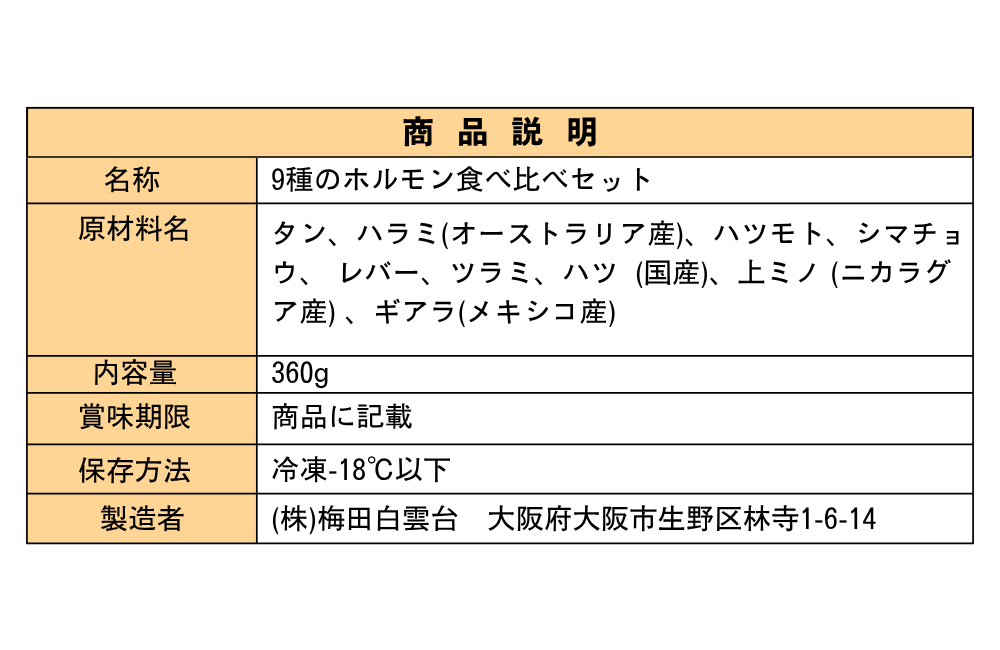 送料無料！９種のホルモン食べ比べ360g（3種類のタレ付き）ホルモン9種