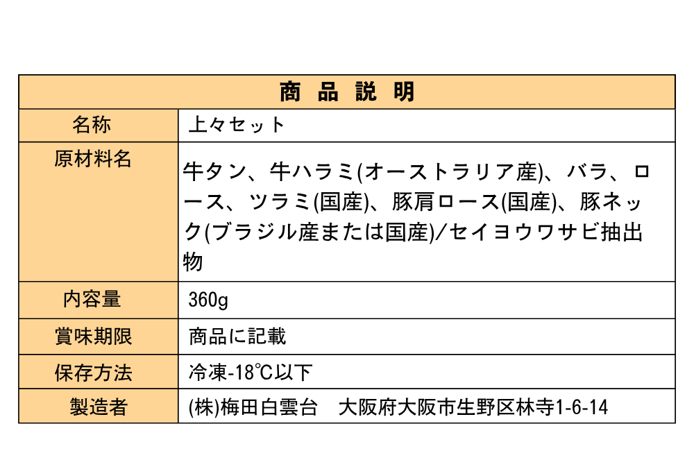送料無料！上々セット焼肉360g 【3種類のタレ付き】