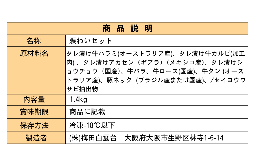 送料無料！賑わいセット 1.36kg 【3種類のタレ付き】