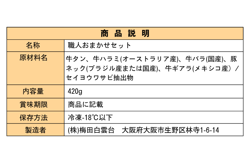 送料無料！職人おまかせセット 420g 【2種類のタレ付き】