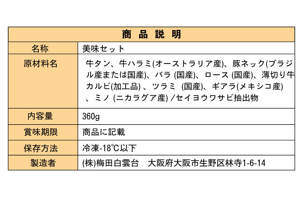 送料無料！美味セット 360g 【3種類のタレ付き】