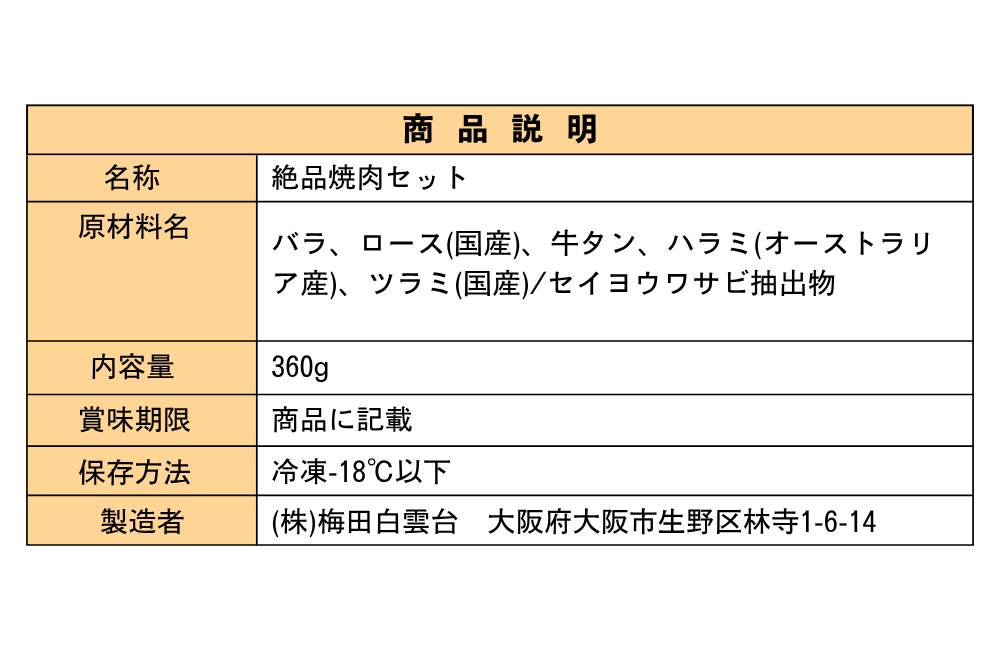 送料無料！ 絶品焼肉360g 【3種類のタレ付き】