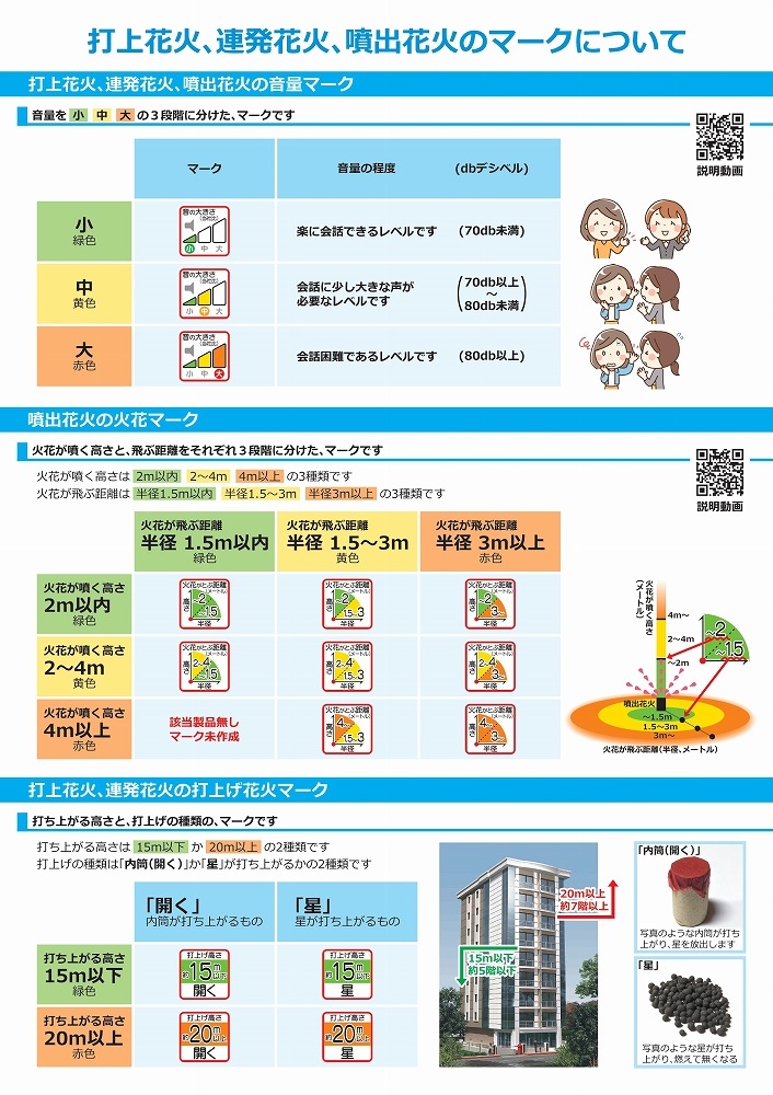 本気玉 No1200 | 打ち上げ花火 | eはなびやさん│圧倒的な品揃え