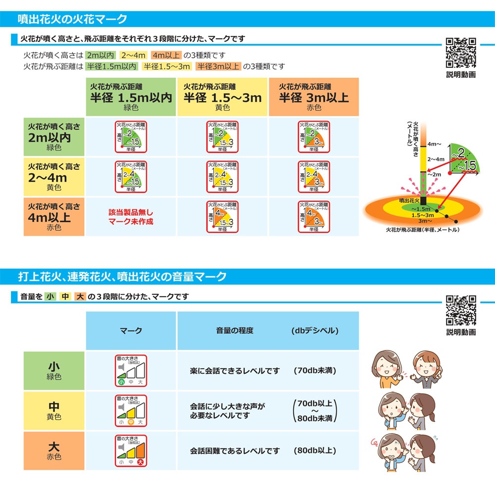 なつやすみ No200 | 噴出花火 | eはなびやさん│圧倒的な品揃え